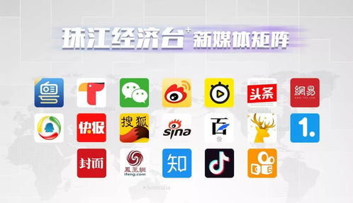 2020年1月1日起我國調整部分商品進口關稅 惠民利企，助推高質量發展